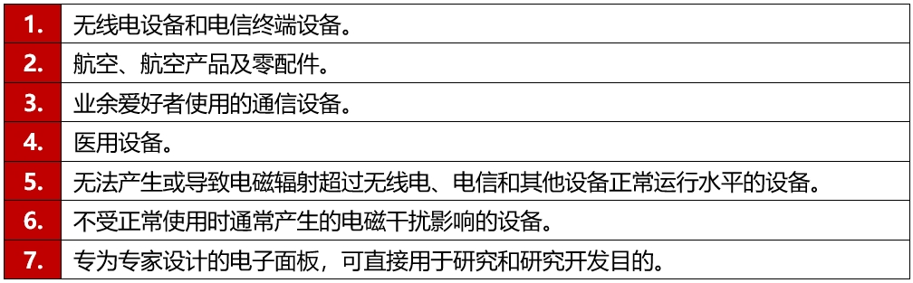 豁免產品.png